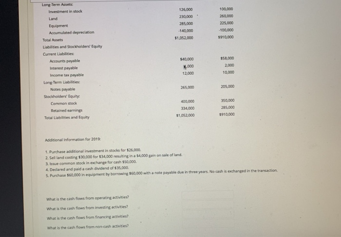 for Track Inc. are provided. Track Inc Income Statement For the Year