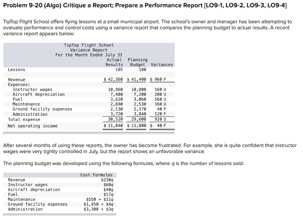  Problem 9-20 (Algo) Critique a Report; Prepare a Performance Report [LO9-1,