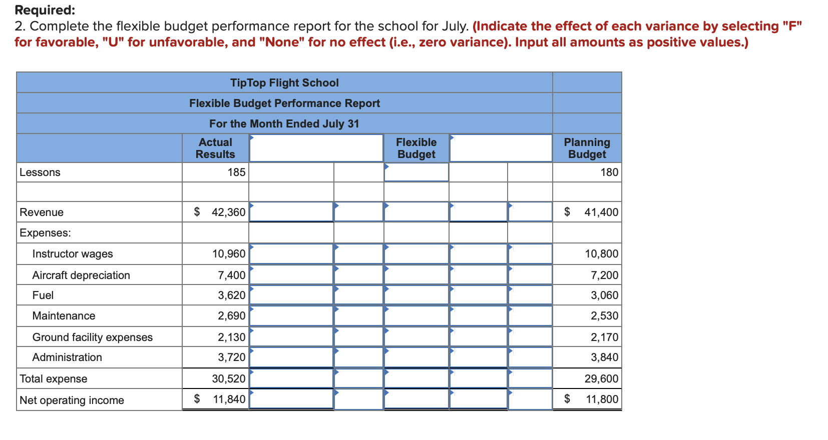 LO9-2, LO9-3, LO9-4] TipTop Flight School offers flying lessons at a small