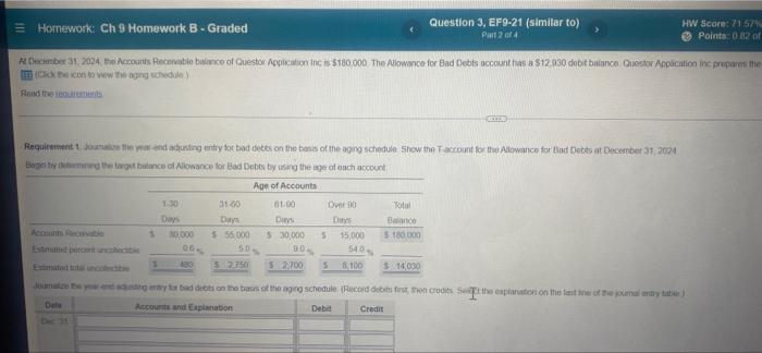 Show the T-account for the Allowance for Bad Debts at December 31,