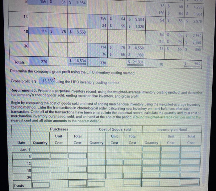 merchandise inventory, and gross profit. Prepare a perpetual inventory record, using the