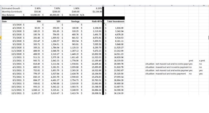 i need these formulas for this excel problem. the Problem states 3.
