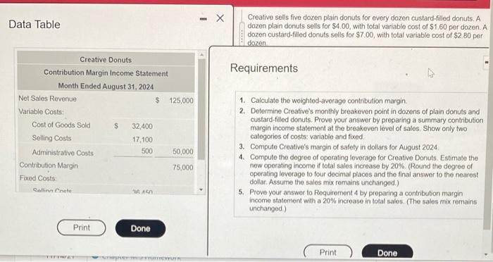 help chapter 4 question 2 X Data Table Creative sells five dozen