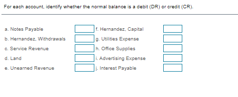 For each account, identify whether the normal balance is a debit
