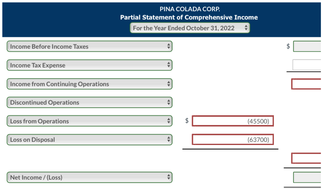 31, 2022, Pina Colada Corp. reports the following partial data shown below.
