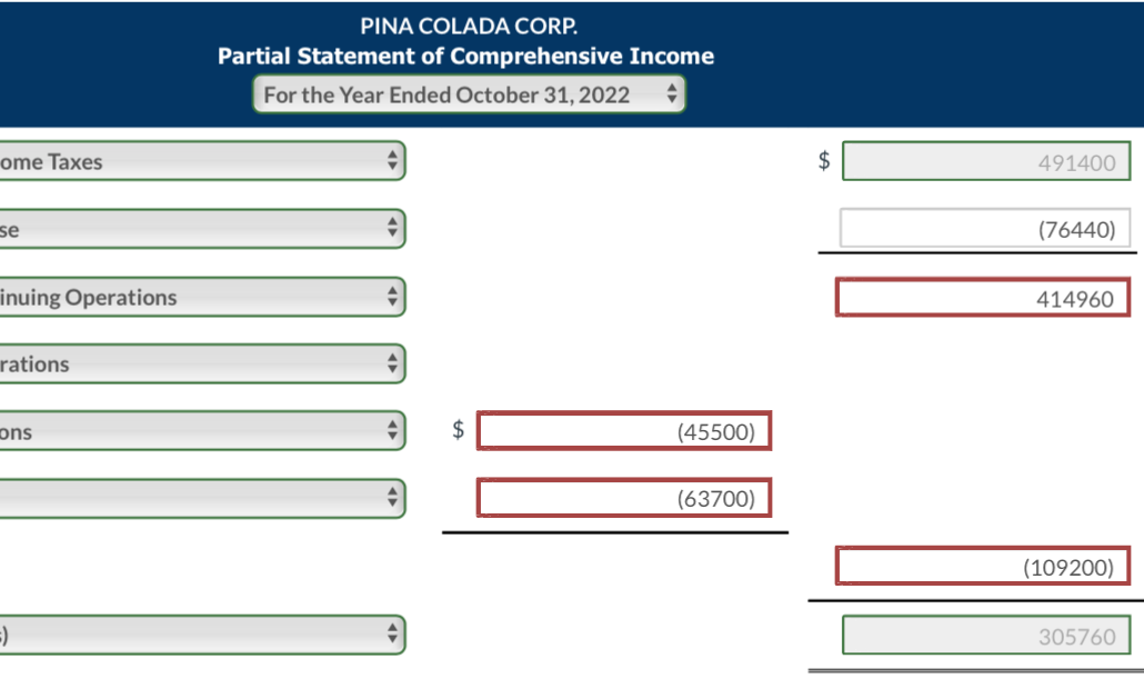 Income before income taxes $491,400 Income tax expense (20%