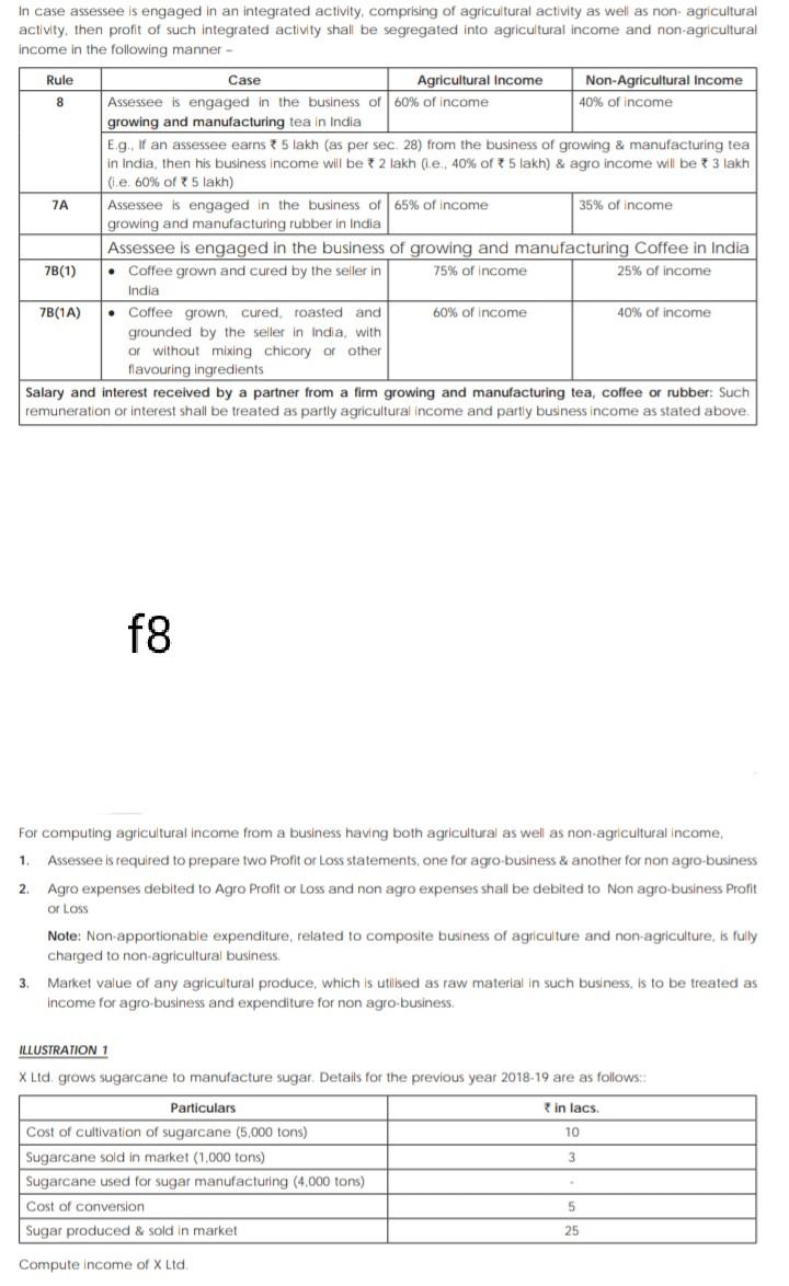 In case assessee is engaged in an integrated activity, comprising of