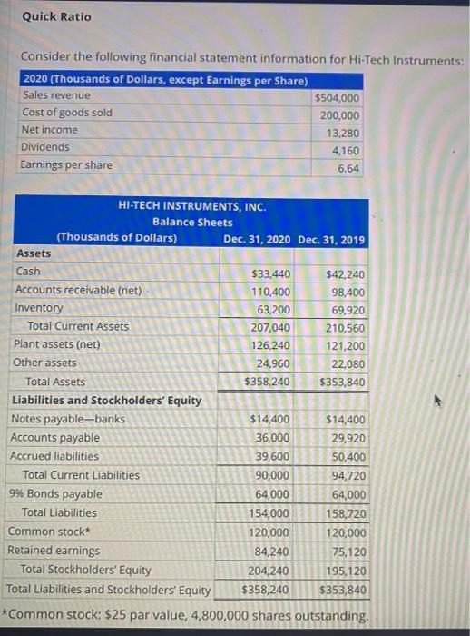  Quick Ratio Consider the following financial statement information for Hi-Tech Instruments: