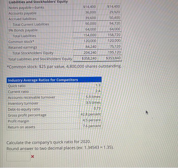 2020 (Thousands of Dollars, except Earnings per Share) Sales revenue $504,000 Cost