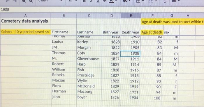 1820s cohort: * (age class d (no. dying n, (no. alive 4.