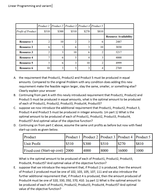 The question need to be solved through the linear programming excel