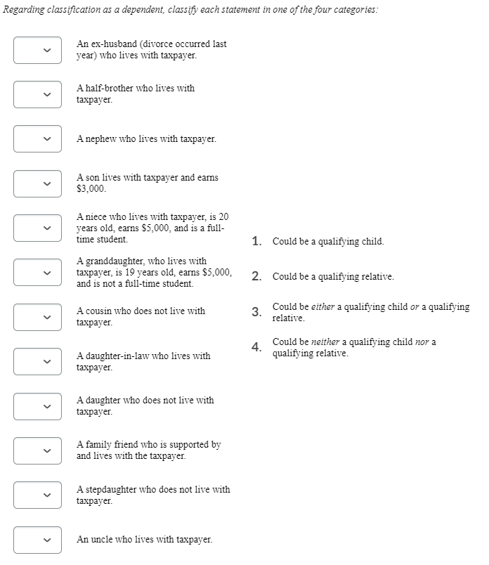 Regarding classification as a dependent, classify each statement tn one ofthefour categories: