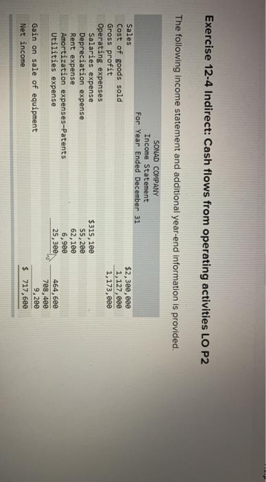 Exercise 12-4 Indirect: Cash flows from operating activities LO P2 Exercise 12-4