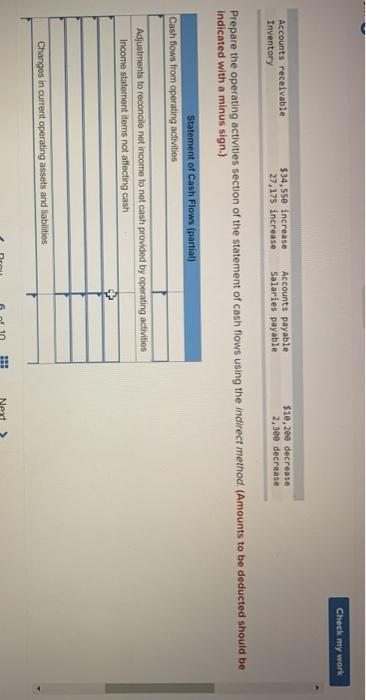 Indirect: Cash flows from operating activities LO P2 The following income statement