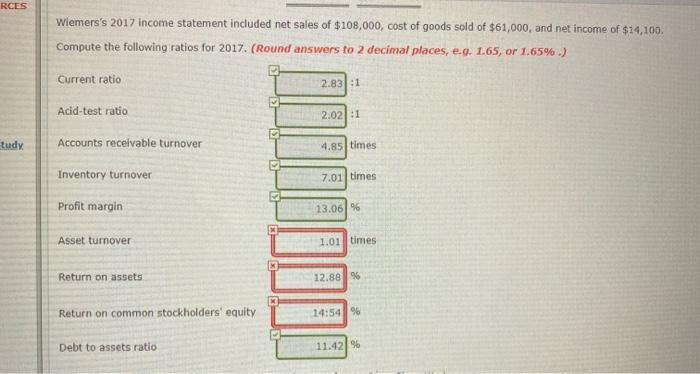 sheets are presented below. WIEMERS CORPORATION Balance Sheets December 31 2017 Cash