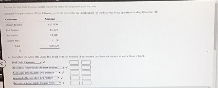  Entre for det er under the Orc Write Off and Allowance
