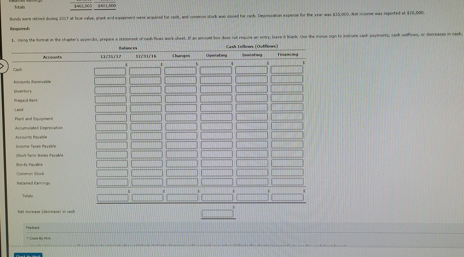following balances are available for Chrsman Company: December 31 2017 2016 Cash