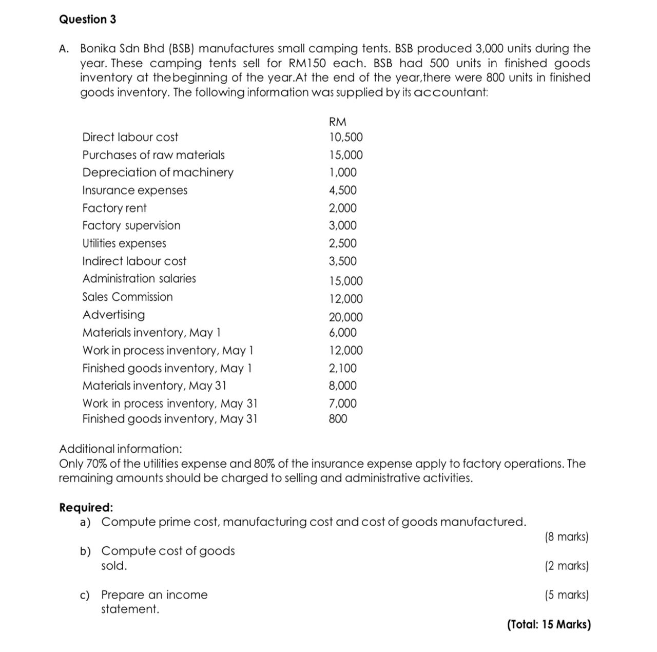 Question 3 A. Bonika Sdn Bhd (BSB) manufactures small camping tents.