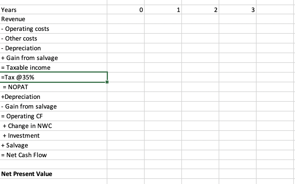  Specific Motors (SM) is considering replacing its old assembly line with