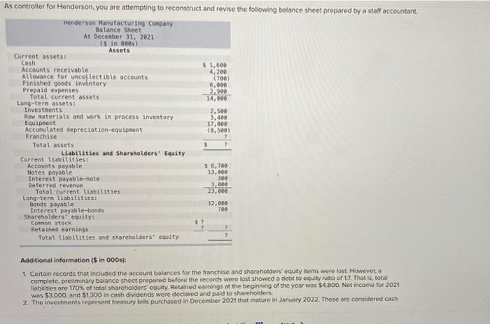  As controller for Henderson you are attempting to reconstruct and revise