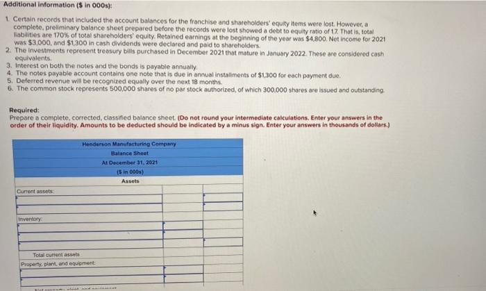 the following balance sheet prepared by a staff accountant. Henderson Manufacturing Company