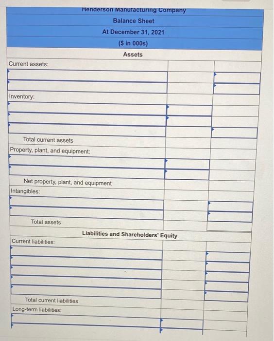 Balance Sheet At December 31, 2021 is in 6005) Assets Current assets: