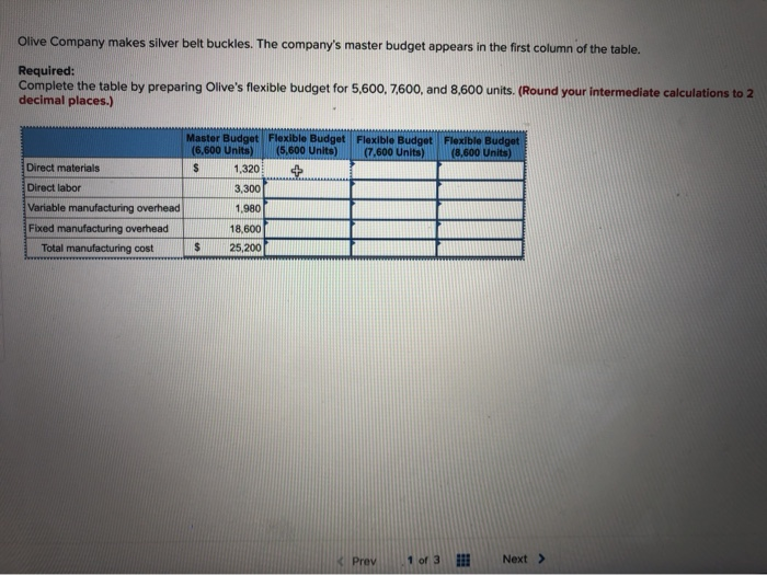  complete the table by preparing olives flexible budget for 5,600 Olive