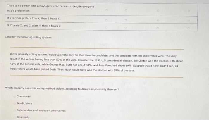 certain assumptions about preferences, no voting system exists that satisfies all of