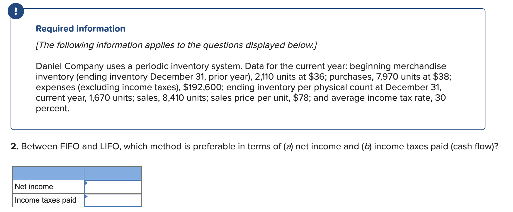 year: beginning merchandise inventory (ending inventory December 31, prior year), 2,110 units