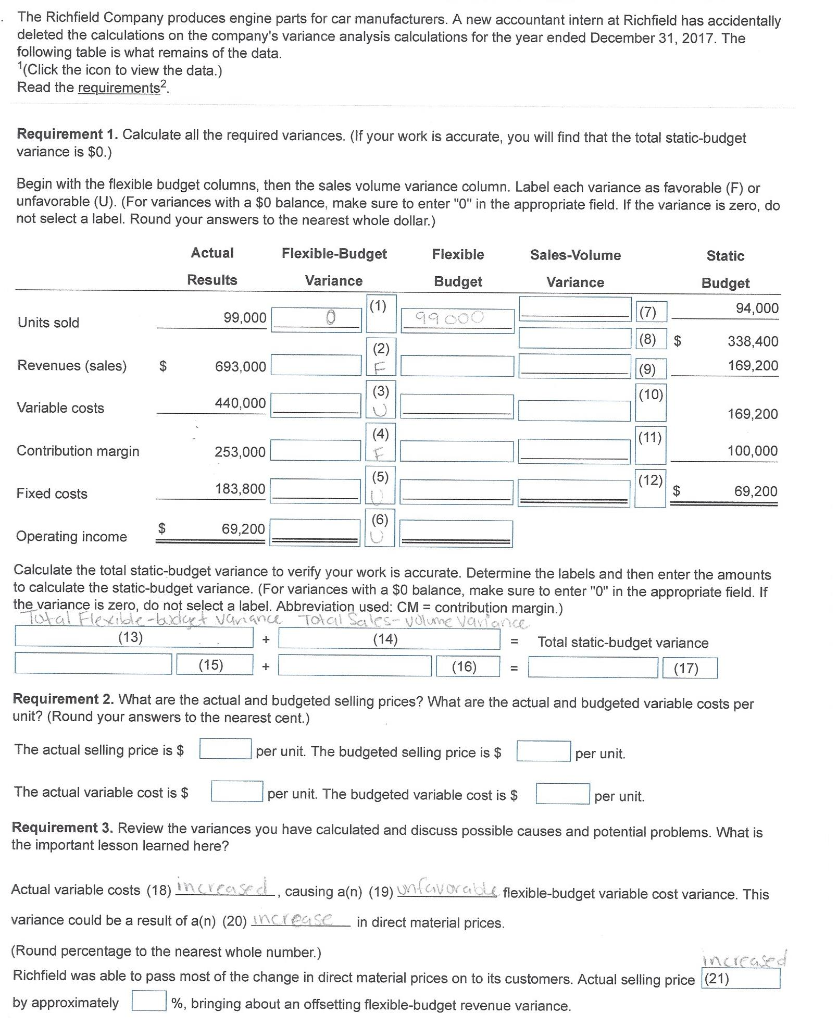 I need help with requirement 1, 2, and 3 please The