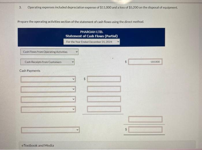 1. Prepaid expenses and property tax payable relate to other operating expenses.