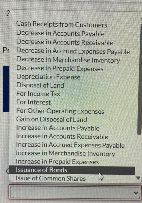2. Accounts payable relate to purchases of inventory. 3. Operating expenses included