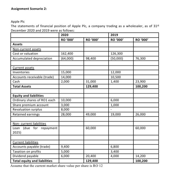  I need the solution as soon as possible please !! and