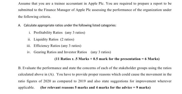 Apple Plc The statements of financial position of Apple Plc, a company