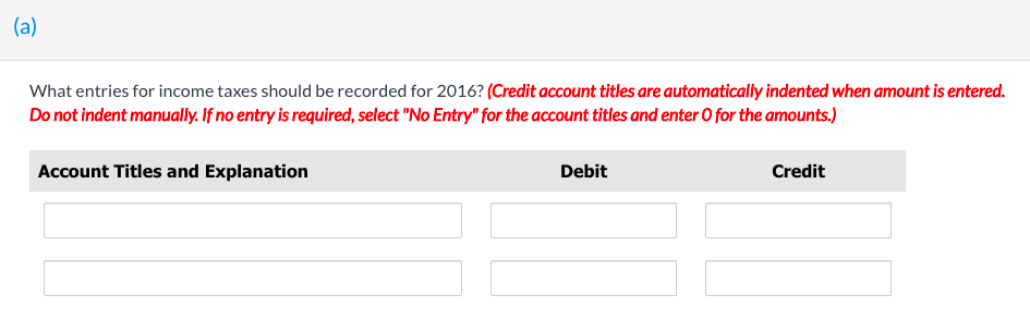 has pretax financial income (or loss) from 2015 through 2021 as follows.