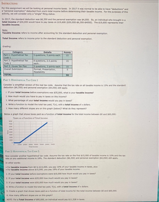  INSTRUCTIONS For this assignment we will be looking at personal income