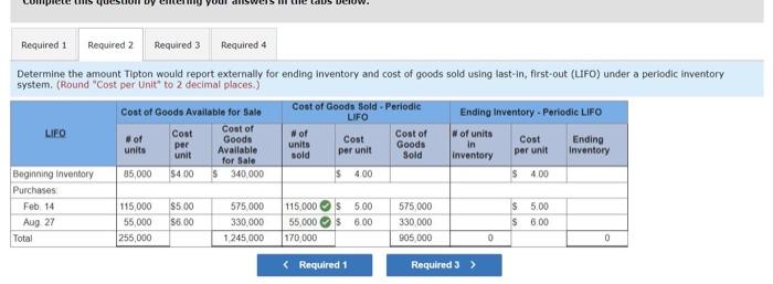 inventory records using average cost under a perpetual inventory system. The following