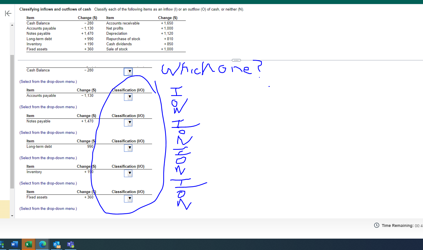 Classifying inflows and outflows of cash Classify each ofthe following items as