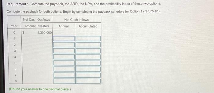residual value, Print Done Data table Year Refurbish Current Machine Purchase New