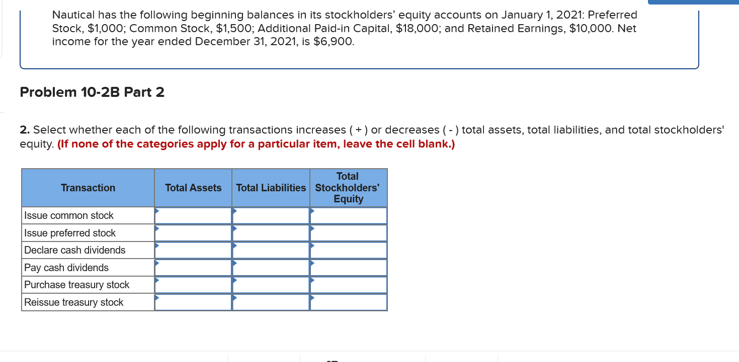 per share. April 1 Issue 200 additional shares of preferred stock for