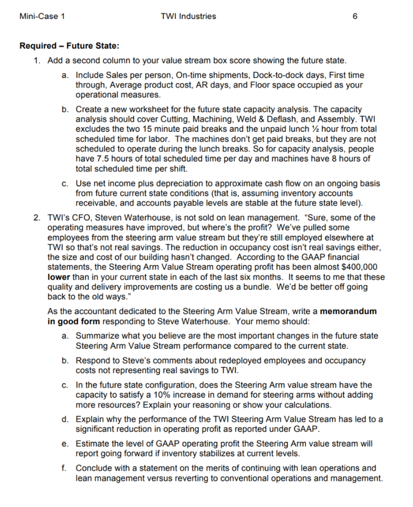 swamped with orders due to the long lead times. Because of the