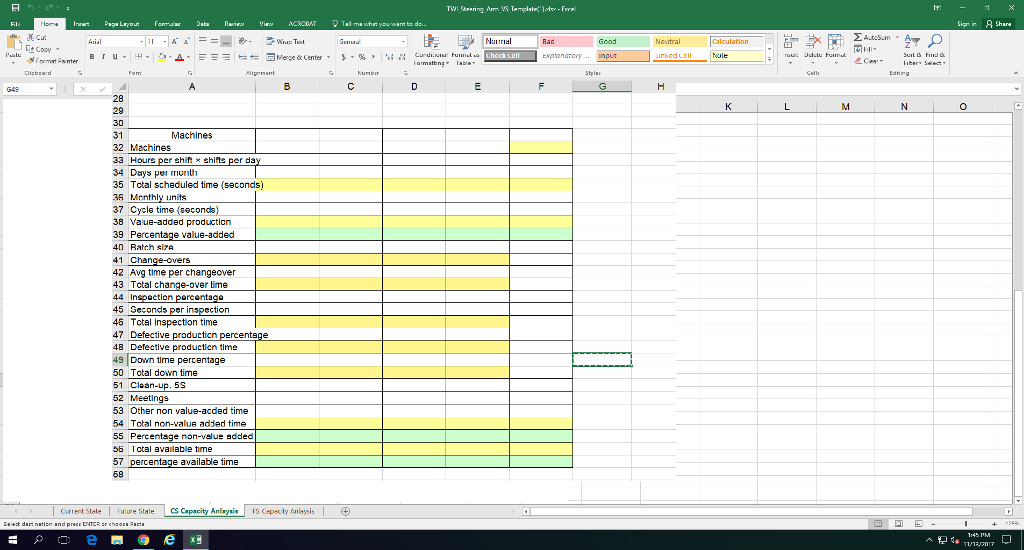 Value Stream made changes and improvements, arriving at the future state. TWI