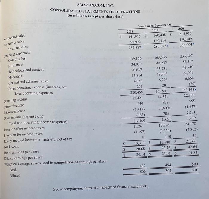 your computations. Current year Last year Two years ago 94,240,000/386,064,000 74,754,000/280,522,000- 24.41%