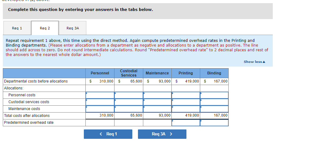 Publishing Company. "We get most of the jobs we bid on that