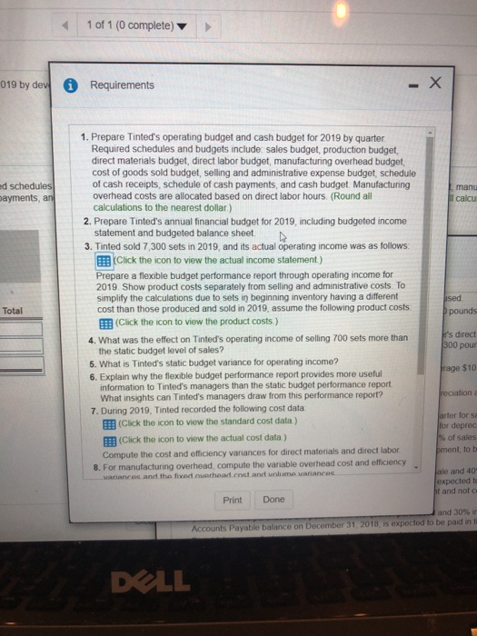 the icon to view the balance sheet) Other budget data for Tinted