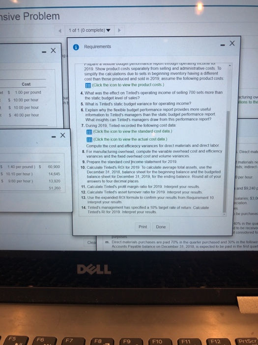 mana budget direct laborbu budget, sehing and administrative expense budget, schedule of