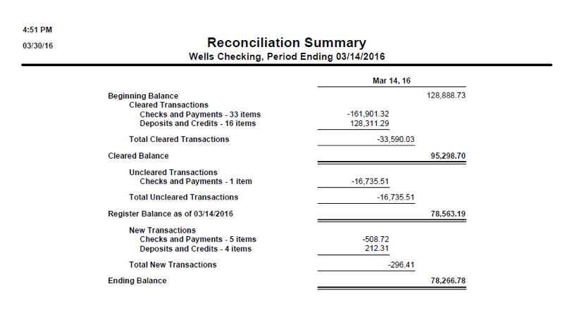 03/14/2016 Type Date Num Name Clr Amount Balance Beginning Balance 128,888.73 Cleared