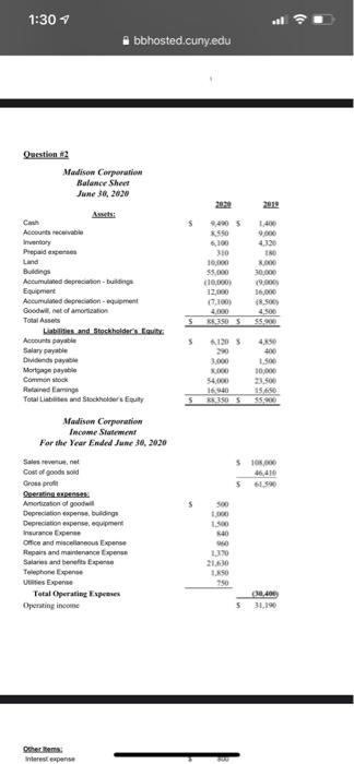 Cash Accounts receivable Prepaid insurance Merchandise inventory Land Building Accumulated depreciation building