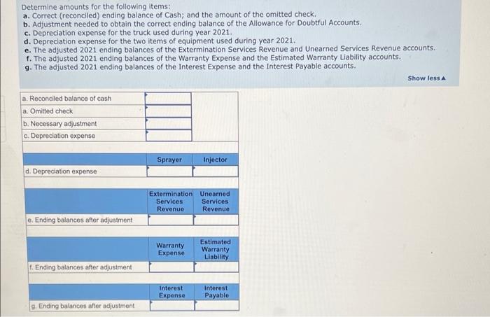$ 17,000 Accounts receivable 4,000 Allowance for doubtful accounts $ 828 Merchandise