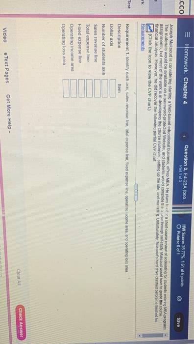  = Homework: Chapter 4 .CCO Question 3, E4-23A (boo Part 1